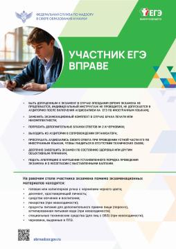 Участник вправе