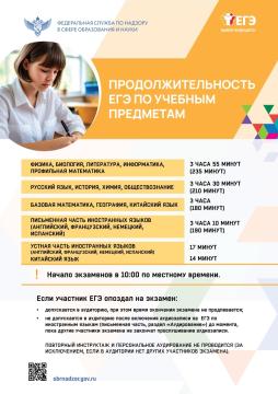 Продолжительность